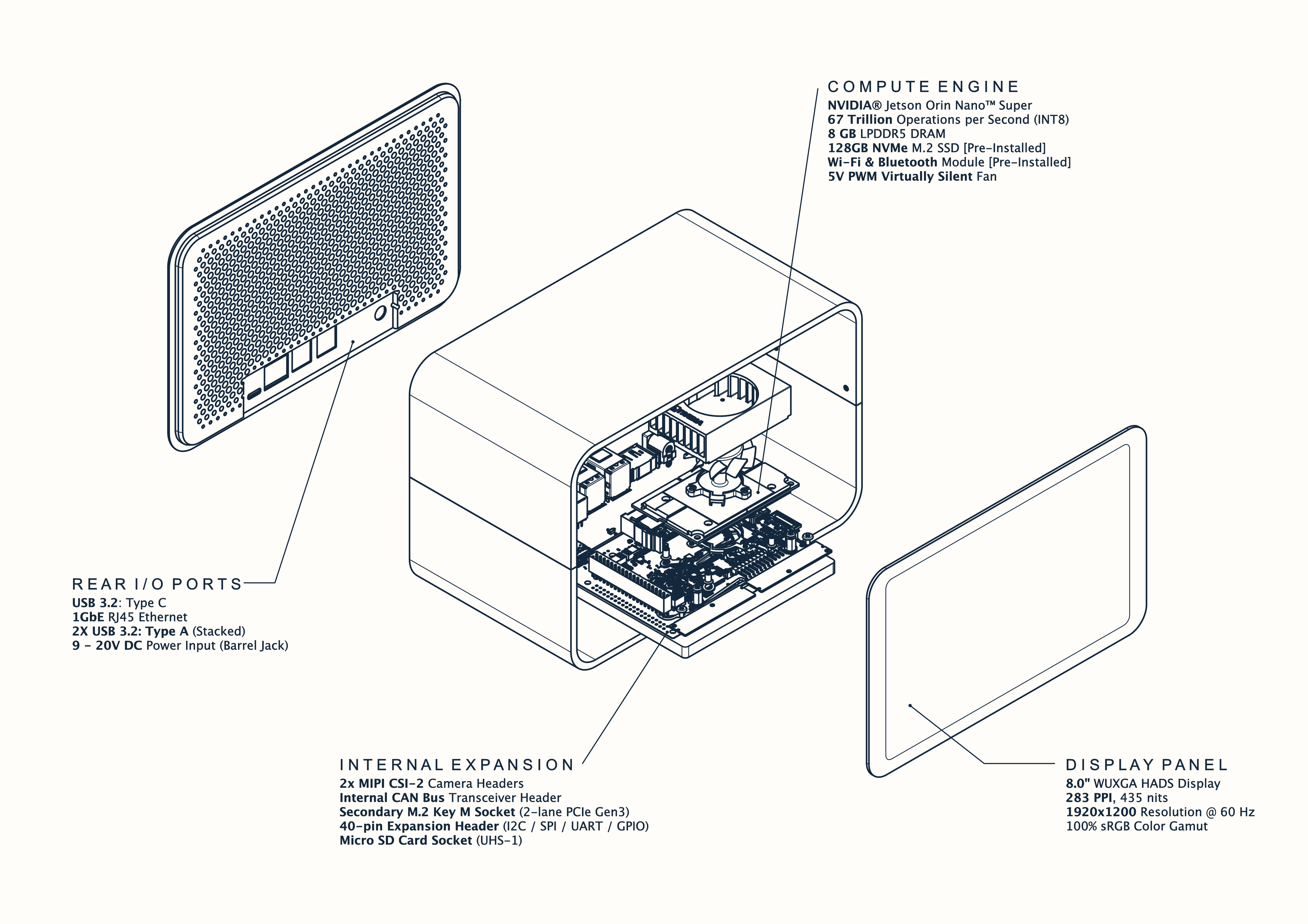 Virtues Server — detail view.